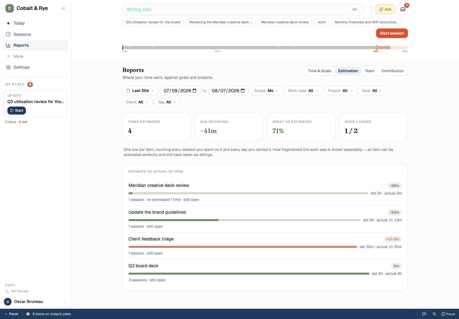 Kiantu Estimation report: estimate versus actual for each piece of work.